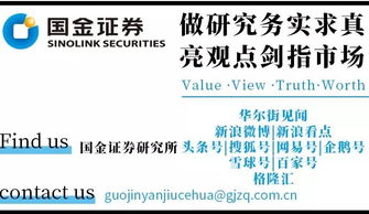 证金公司Q1持仓揭秘 8562.5亿投资版图浮现，金融建筑集中，企业管理成焦点